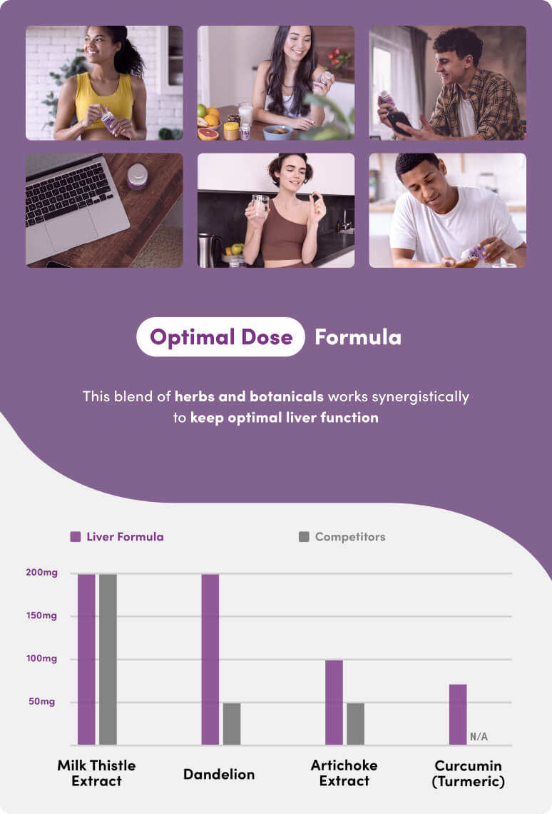 product formula