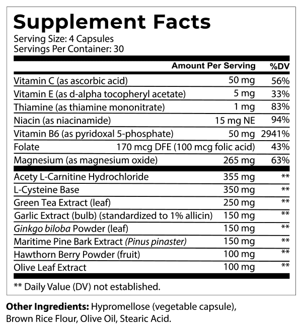 supplement facts
