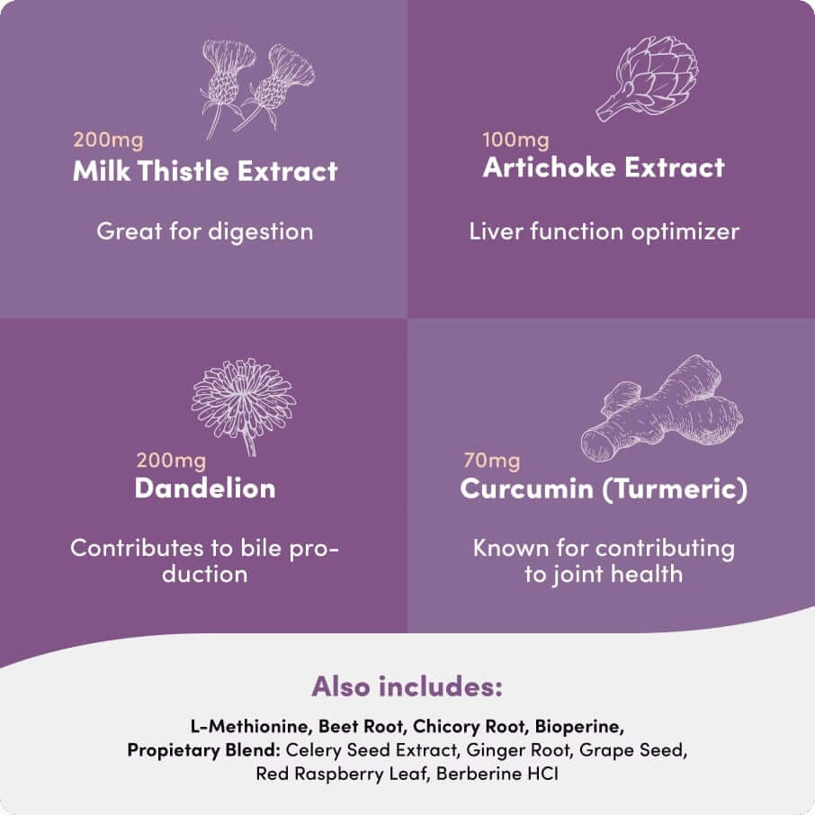 Liver Cleanse & Detox
