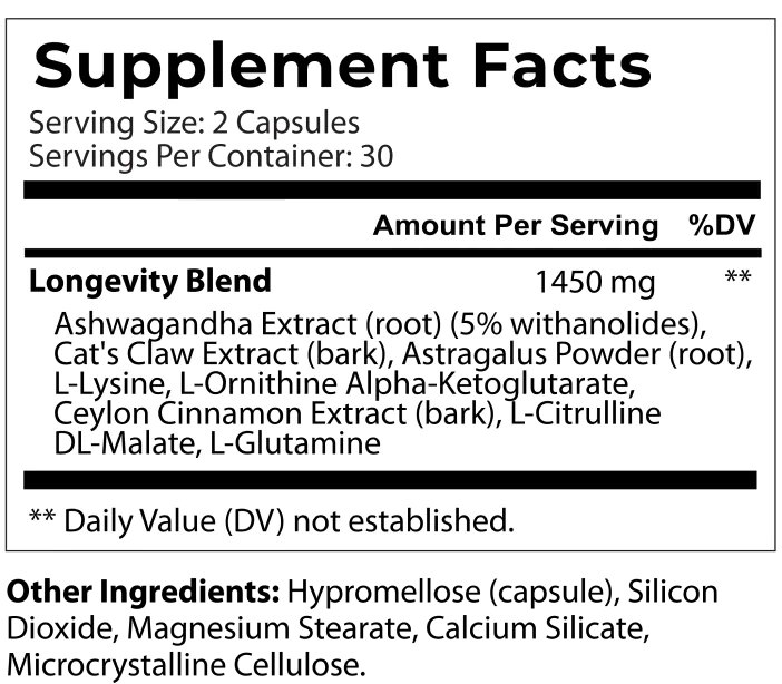 supplement facts