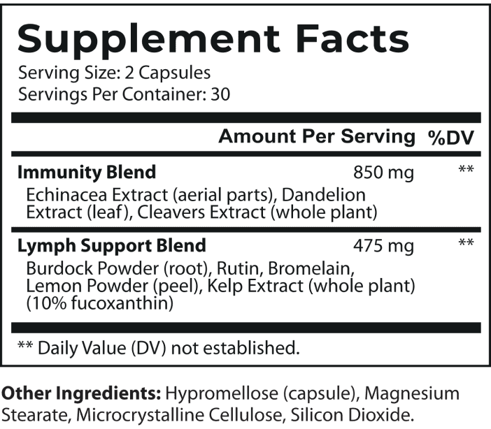 supplement facts