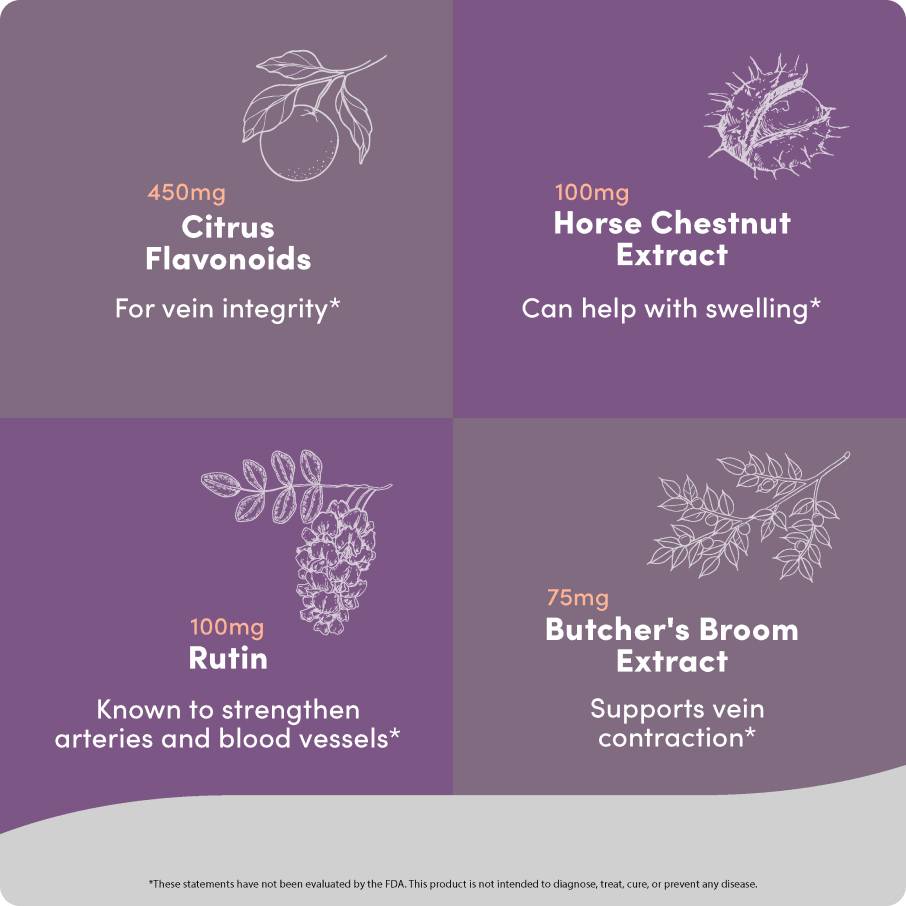 Vein Care Blend