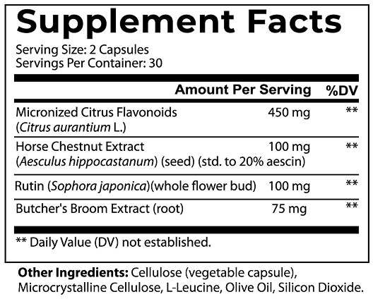 supplement facts